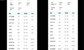 身体是治疗的最大本钱：倍瑞博使用分享